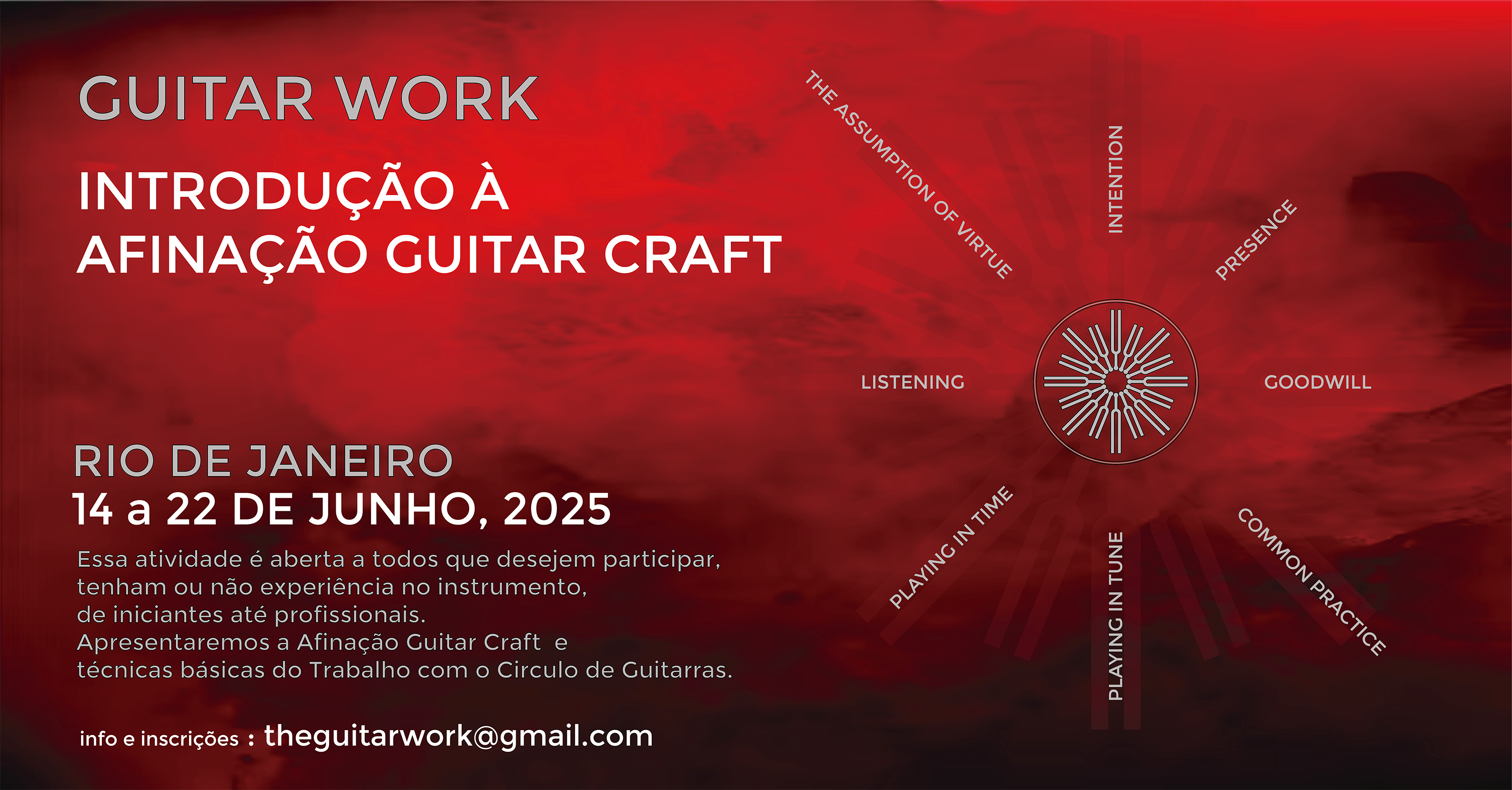 Introdução à Afinação Guitar Craft & Workestra Tour